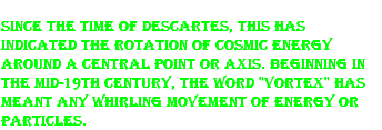 Since the time of Descartes, this has indicated the rotation of cosmic energy around a central point or axis. Beginning in the mid-19th century, the word "vortex" has meant any whirling movement of energy or particles.